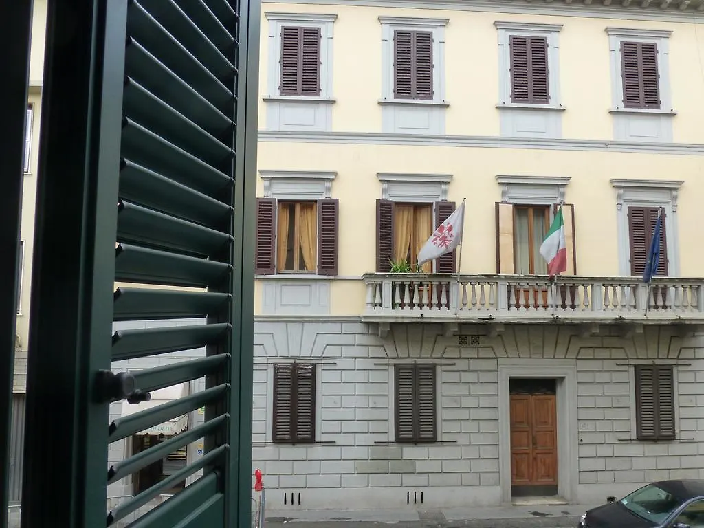 Florence Style Apartment Firenze