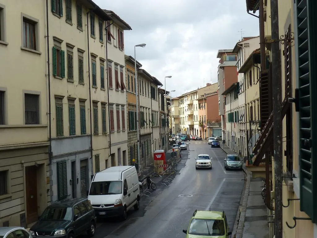Florence Style Apartment Firenze Italy